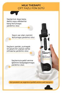 Morfose Milk Therapy Çift Fazlı Saç Bakım Fön Sütü 240 ml