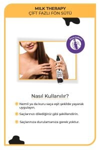 Morfose Milk Therapy Çift Fazlı Saç Bakım Fön Sütü 240mlx24