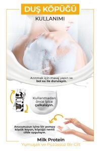 Morfose Milk Therapy Vücut Duş Köpüğü 200 ml