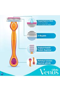 GILLETTE SİMPLY VENUS 3 TIRAŞ BIÇAĞI 4LÜx8