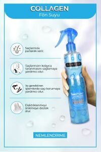 Morfose Çift Fazlı Kolajenli Fön Suyu 400 ml