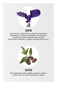 URBAN CARE BIOTIN&CAFFEINE TONİK 200MLx24