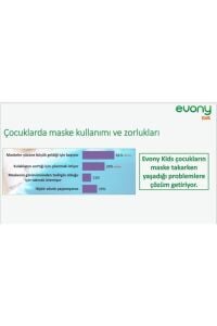 Evony Kids 3 Katlı Yumuşak Elastik Kulaklı Desenli 50'li Çocuk Yüz Maskesi