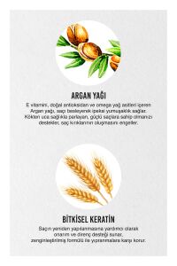 URBAN CARE ARGAN KERATIN BAKIM KREMİ 150MLx28