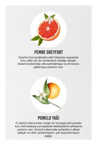Urban Care Body Series Pink Grapefruit Pomelo Duş Jeli 750 m