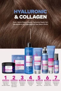 URBAN CARE HYALURONIC ACID & COLLAGEN MASKEx2