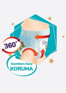 Bumble XLarge Külot Bebek Bezi 6 Beden 15+ Kg Eko Paket 2'li 56 Adet