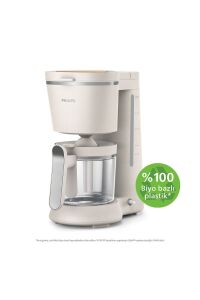 PHILIPS HD5120/00 ECO-CONSCİOUS FİLTRE KAHVE MAKİN