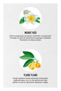 URBAN CARE MONOIOIL YLANG YLANG VÜCUT LOS.200MLx24
