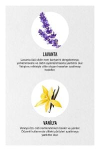 Urban Care Body Series Lavender Vanilla Duş Jeli 750 ml